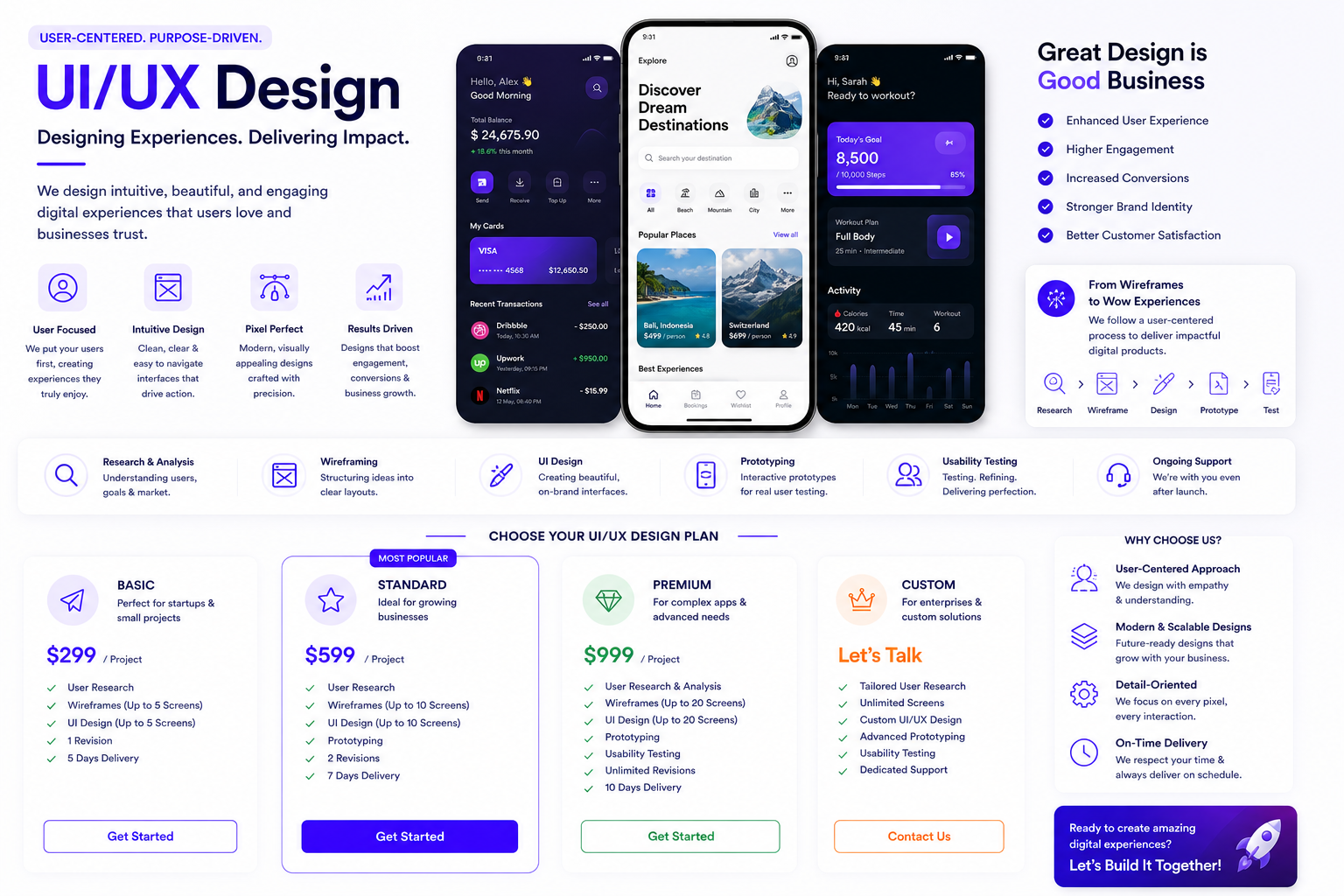 UI/UX Design